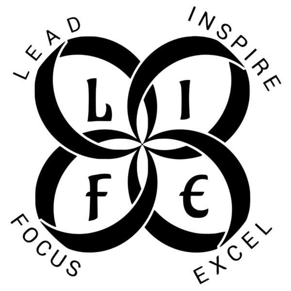 Team Building - Initials - LIFE - TB10 Thumbnail